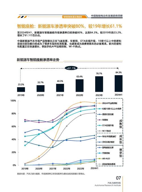 深圳南山区盛富诺企业管理咨询起亚对未来市场的预测，名爵汽车品牌文化的传播